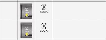 4WD LOCK на Hyundai и Kia: когда включать и как пользоваться