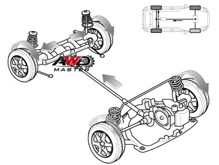 Старт распределение 50/50 -kia-Sportage 478003B520