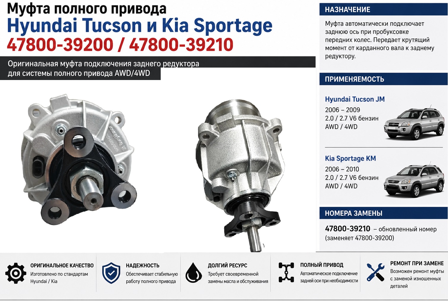 Эволюция муфты Hyundai Tucson / Kia Sportage 47800-39200 / 47800-39210